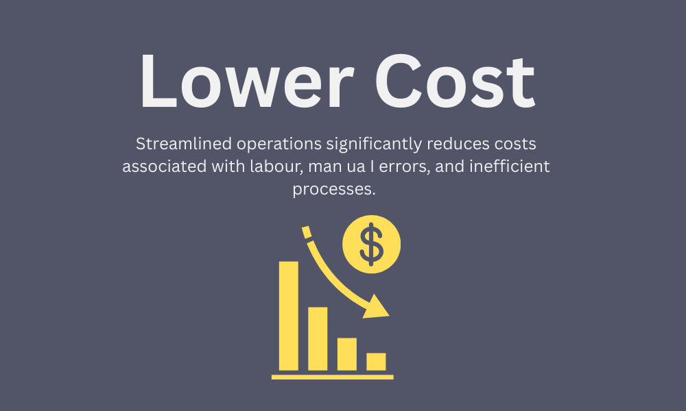 Lower Cost